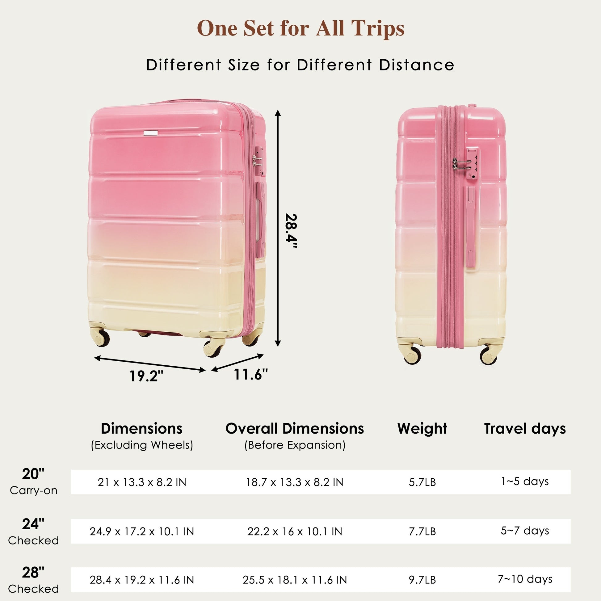 Luggage Set Of 3, 20 Inch With Usb Port, Airline Certified Carry On Luggage With Cup Holder, Abs Pc Hard Shell Luggage With Spinner Wheels, Gradient Pink Pink Abs Pc