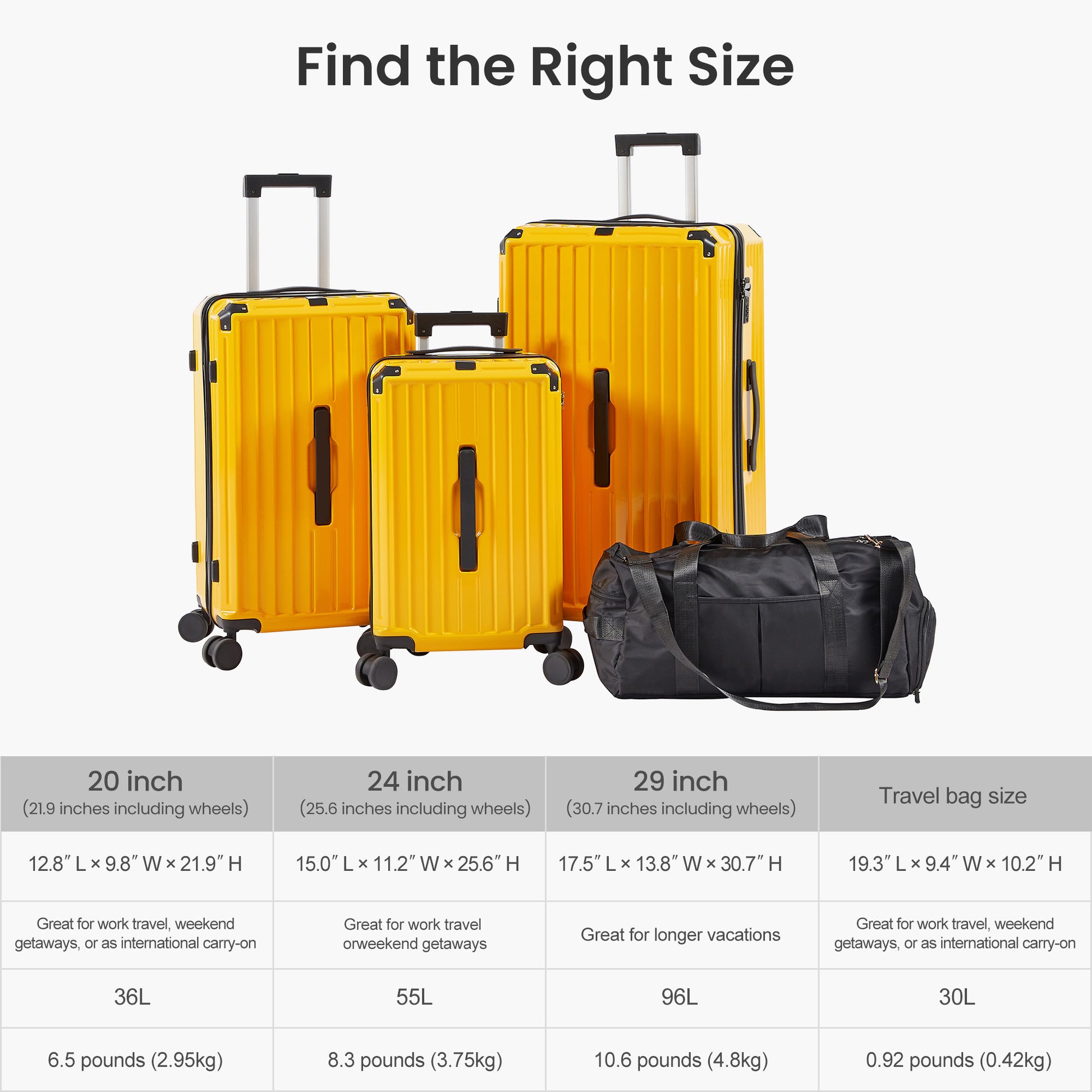 Luggage Set 4 Pcs 20" 24" 29" Travel Bag , Pc Abs Durable Lightweight Luggage With Collapsible Cup Holder, 360 Silent Spinner Wheels, Tsa Lock, Yellow Yellow Abs Pc