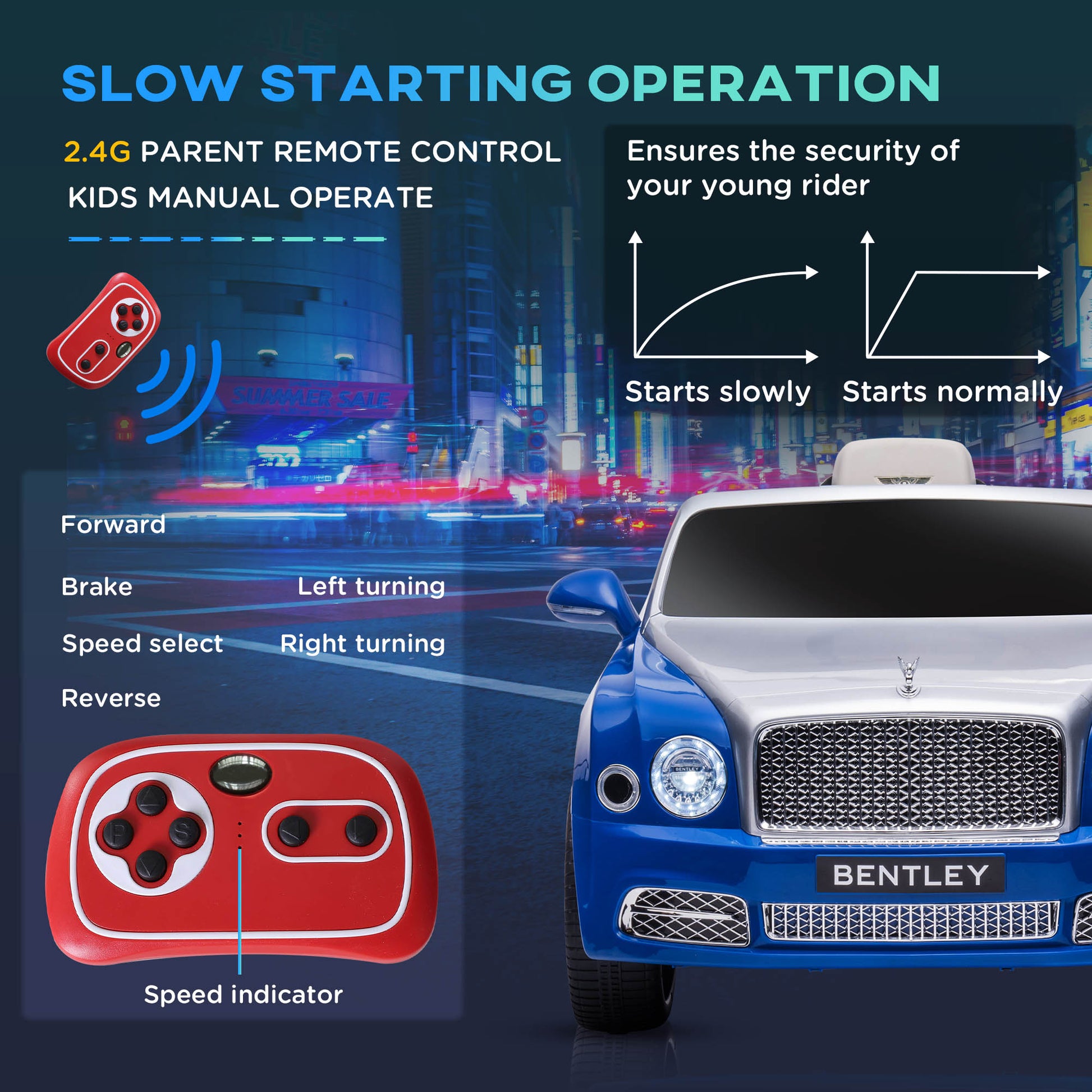 Aosom Bentley Mulsanne 12V Ride On Car, Battery Powered Car With Remote Control, Suspension, Startup Sound, Led Lights, Mp3, Horn, Music, Forward And Backward, 2 Motors, Blue Blue Steel