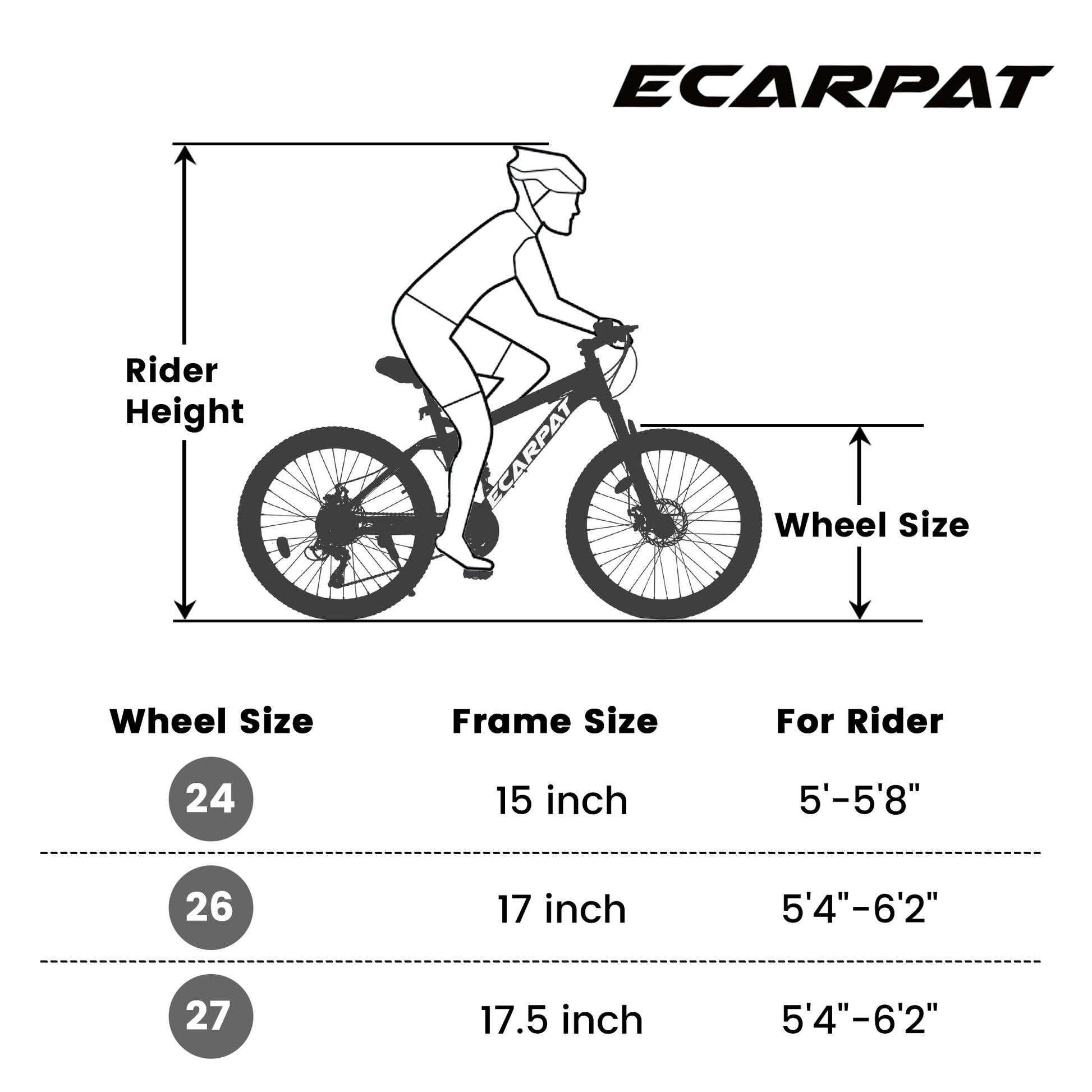 A2660 Ecarpat Mountain Bike 26 Inch Wheels, 21 Speed Full Suspension Mens Womens Trail Commuter City Mountain Bike, Carbon Steel Frame Disc Brakes Thumb Shifter Front Fork Rear Shock Absorber Bicycles Black Carbon Steel