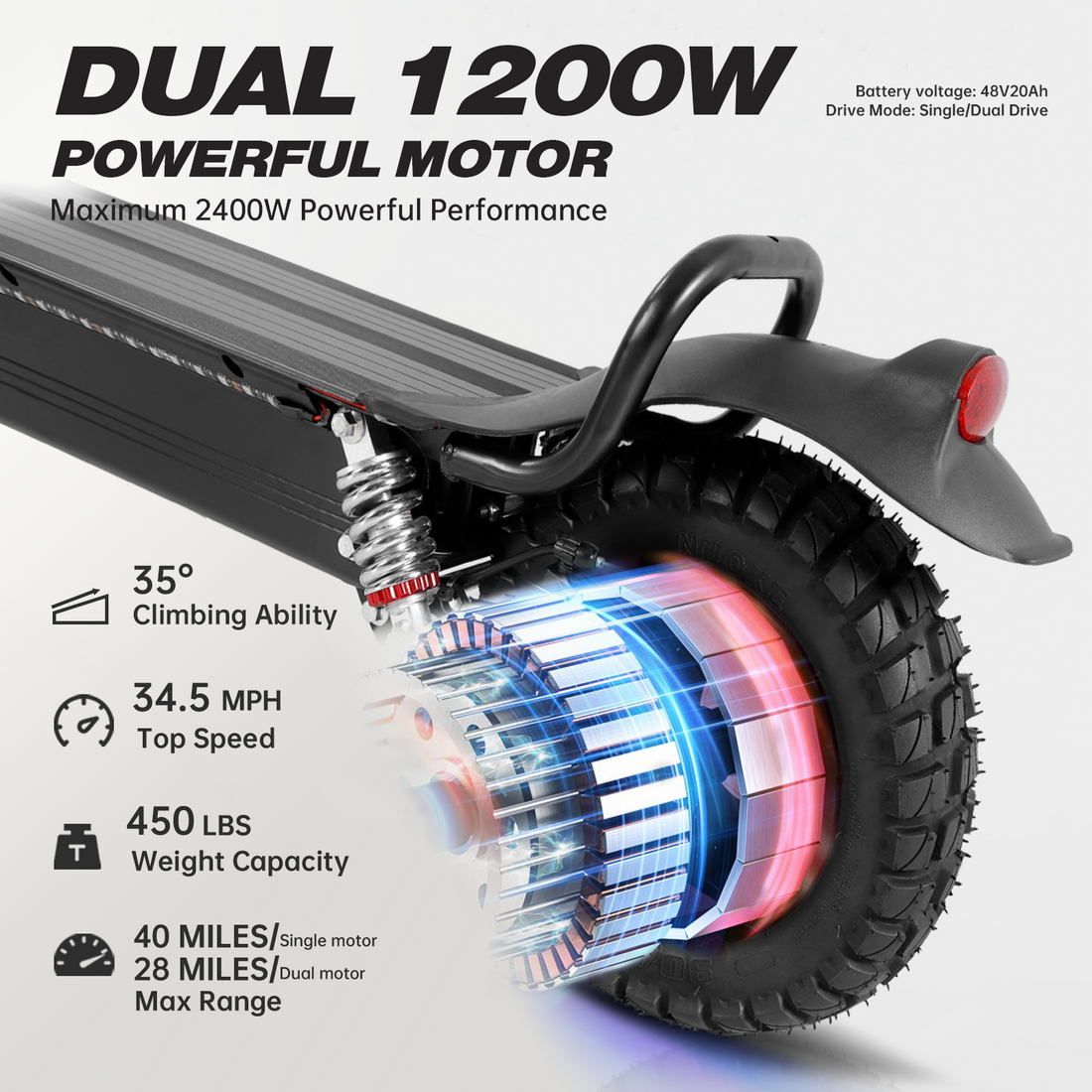 Ultimate Electric Scooter For Adults: Dual Drive 2400W Motor, High Speeds Up To 34.5Mph, Extended Range Up To 40 Miles, 48V20Ah Lithium Battery Smart Features With Led Strip Light Black Abs Pc