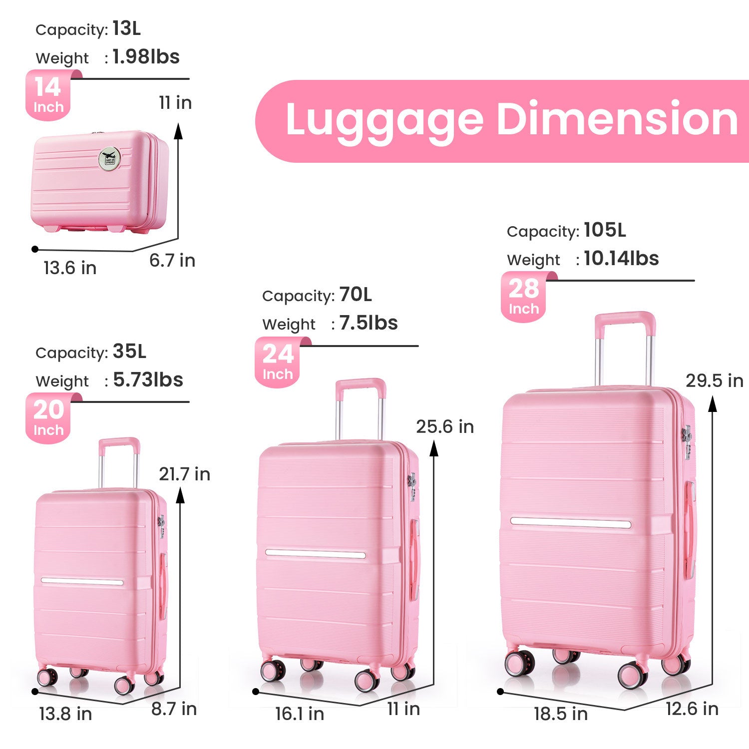 Luggage Sets 4 Piece 14 20 24 28 Pp Lightweight & Durable Expandable Suitcase Pink Polypropylene