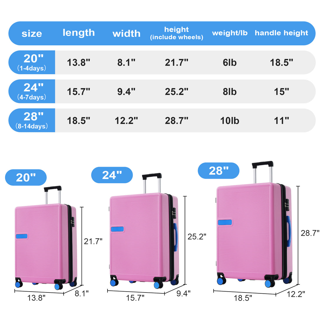 Contrast Color 3 Piece Luggage Set Hardside Spinner Suitcase With Tsa Lock 20" 24' 28" Available Pink Abs