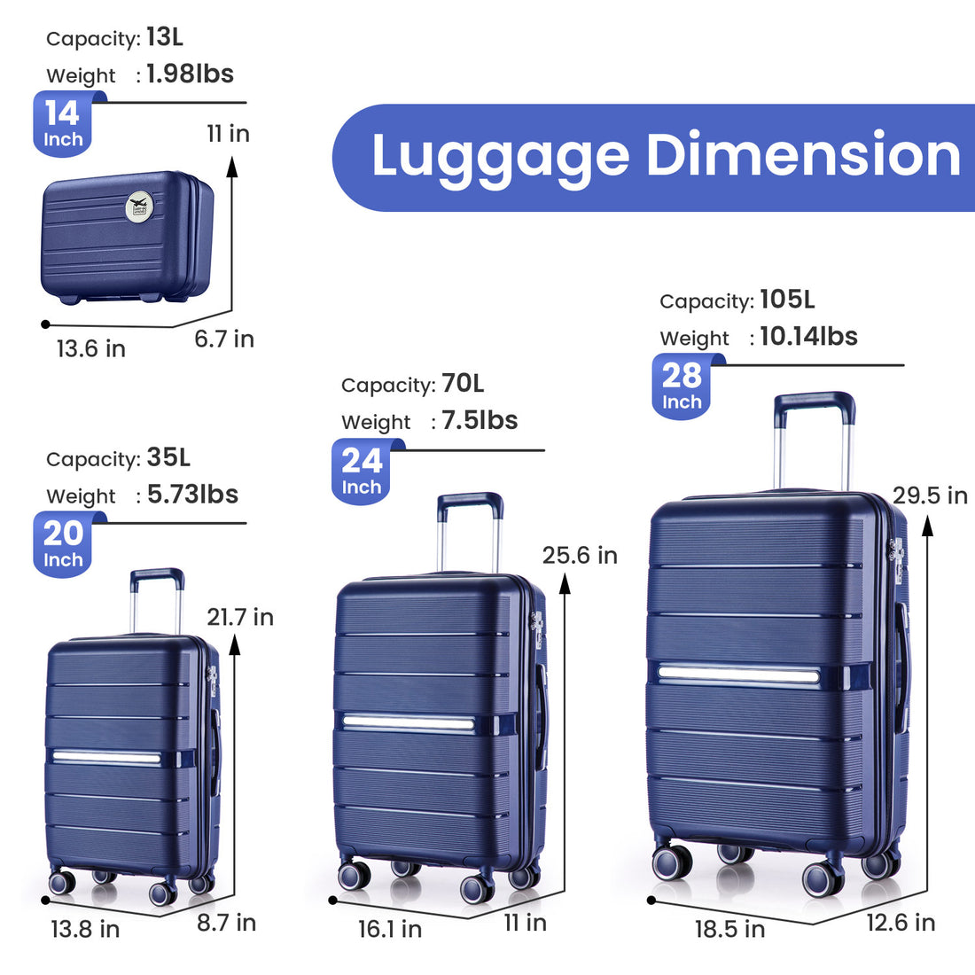 Luggage Sets 4 Piece 14 20 24 28 Pp Lightweight & Durable Expandable Suitcase Navy Blue Polypropylene