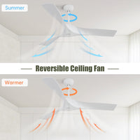 52 Inch Ceiling Fan Without Light, With Remote Control 6 Speed Quiet Reversible Dc Motor White Abs