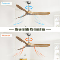 60 Inch Outdoor Ceiling Fan Without Light 3 Solid Wood Blade With Dc Motor Remote Control Brushed Nickel Metal & Wood