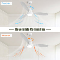 52 Inch Wooden White 3 Solid Wood Blades Remote Control Reversible Dc Motor With Led Light Matte White Metal & Wood