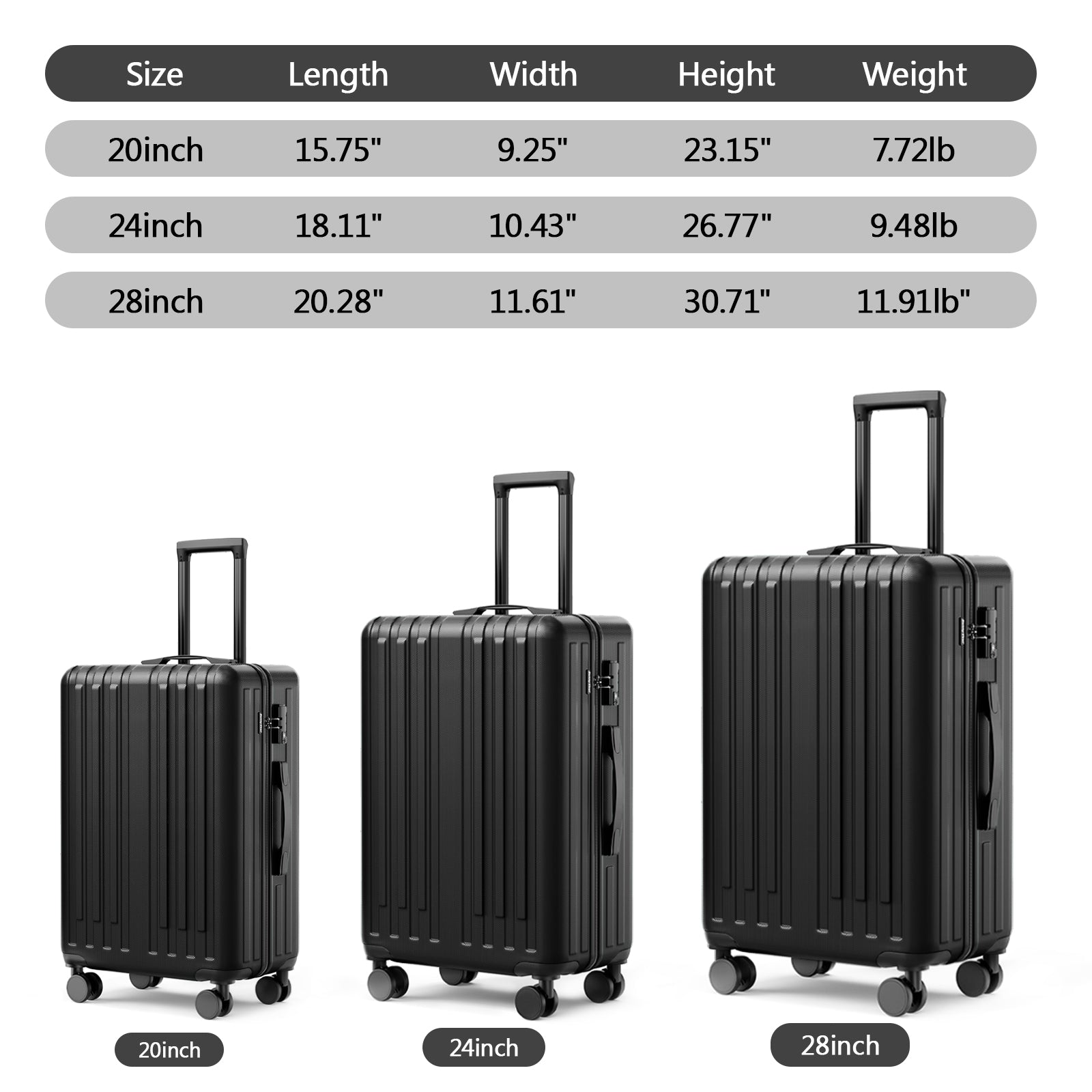 2 Piece Luggage Set With 360 Spinner Wheels Suitcases With Hard Sided Lightweight Abs Material Black Abs