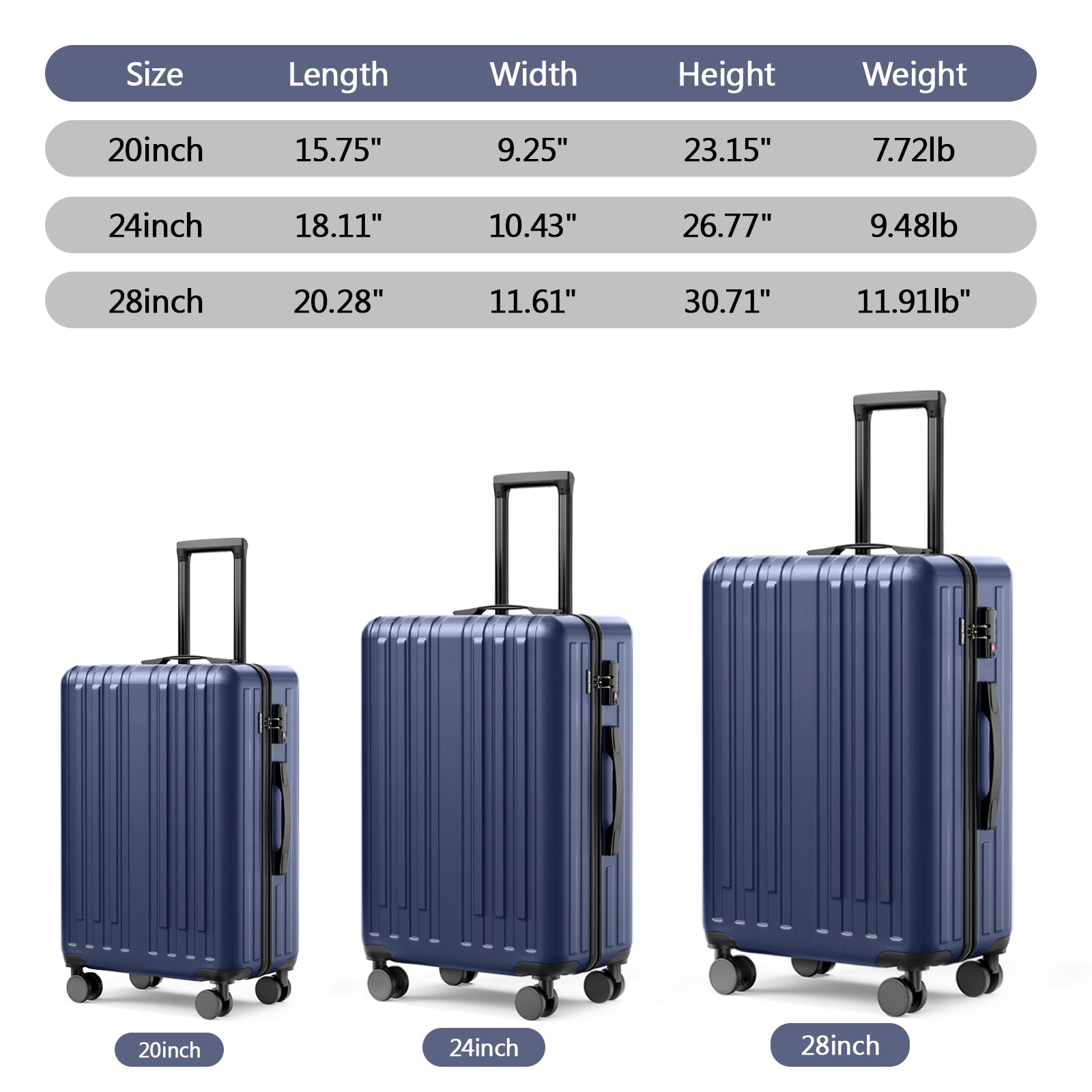 2 Piece Luggage Set With 360 Spinner Wheels Suitcases With Hard Sided Lightweight Abs Material Dark Blue Abs