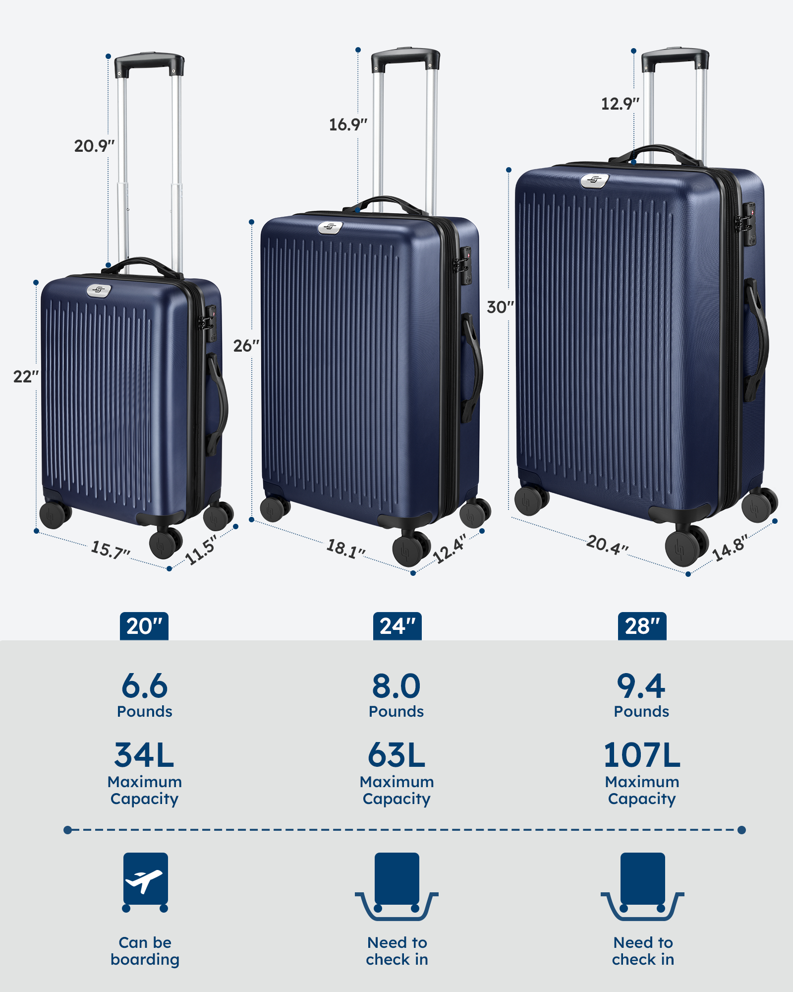 Hard Sided Expandable Luggage With Tsa Lock Travel Essentials Suitcase With Spinner Wheels 24" Dark Blue Abs