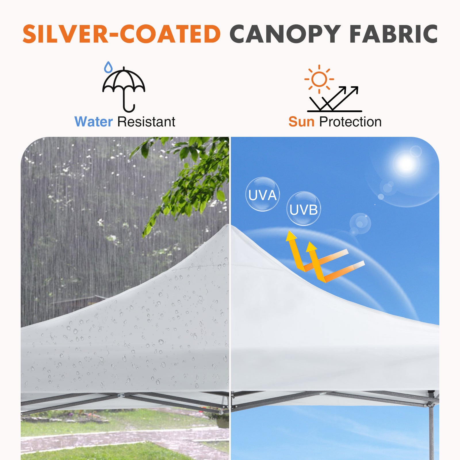 10 X 10Ft Pop Up Canopy Tent Easy Setup Outdoor Shade Instant Portable Sun Shelter Canopy Tent For Parties Camping Beach,White White Pe Rattan Iron Waterproof Fabric