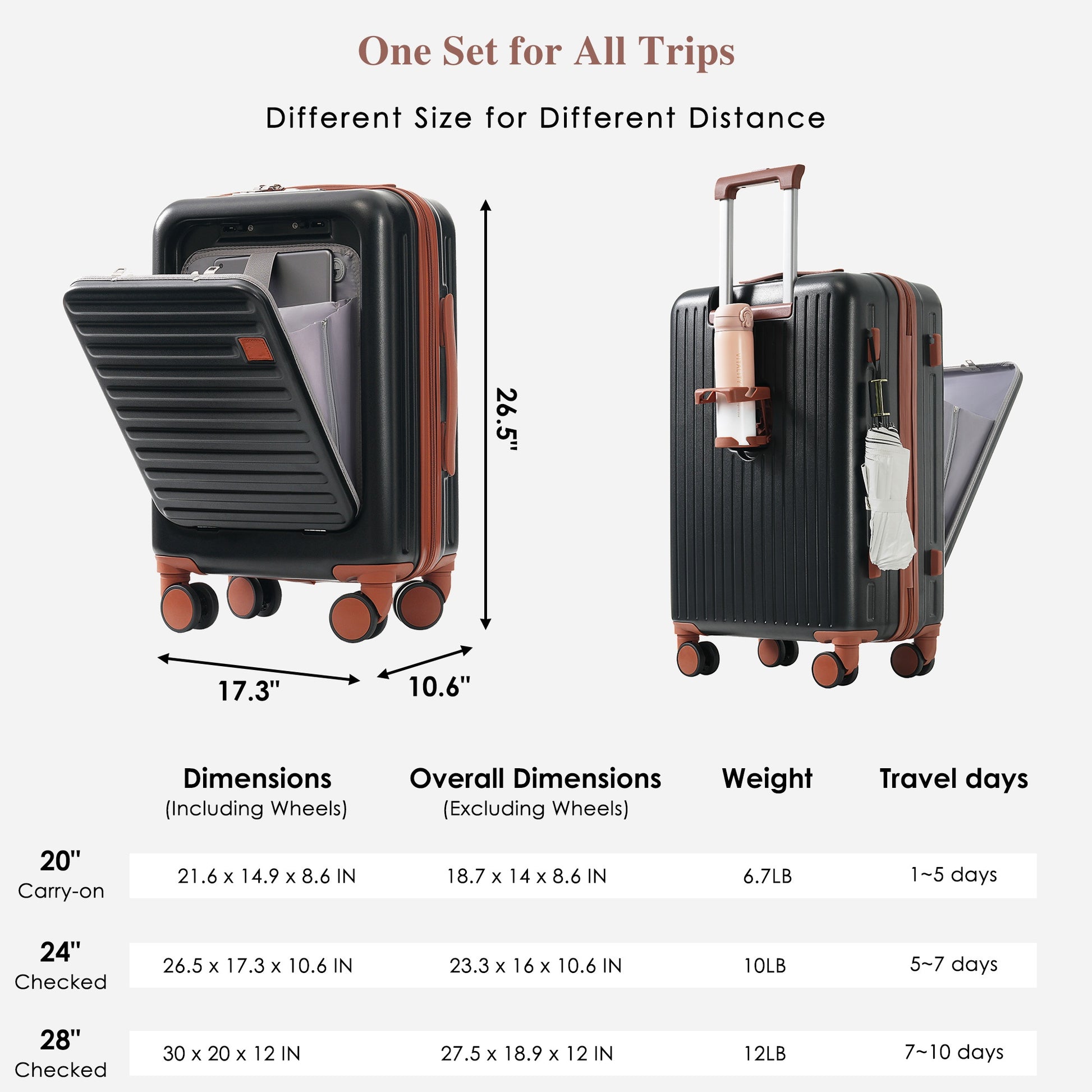 Luggage Set Of 4, 20, 24, 28Inch With Usb Port, 20, 24Inch With Front Opening Design Airline Certified Carry On Luggage With Cup Holder, Abs Hard Shell Luggage With Expandable Travel Bag, Black Black Brown Abs