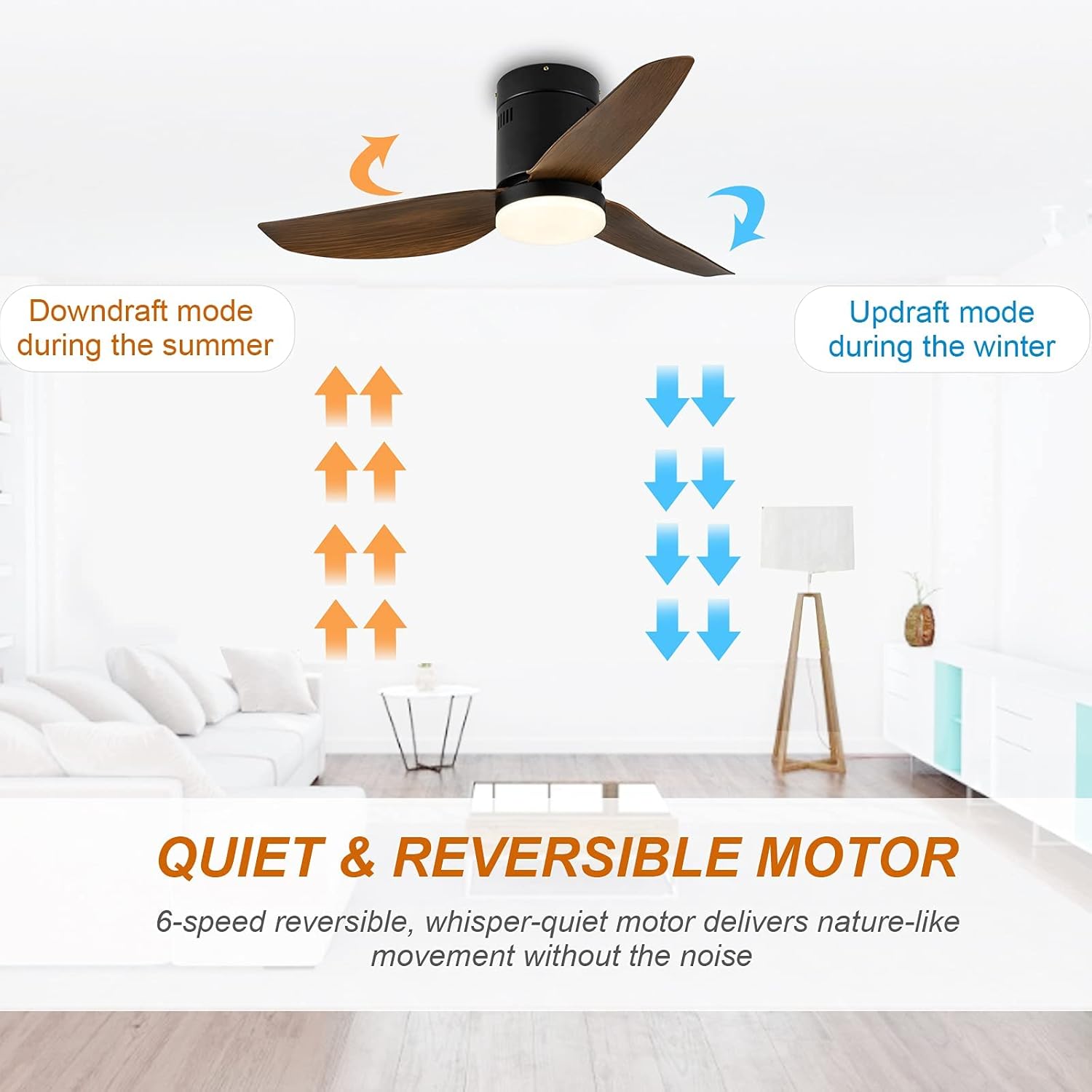 40 Inch Ceiling Fan With Led Light And Remote Control, 6 Speed Modes, 2 Rotating Modes, Timer Antique Brown Wood