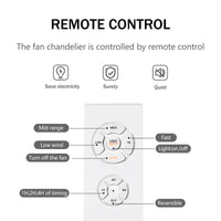20''Industrial 5 Blade Ceiling Fan With Remote Control ,5 Abs Blades Small Size Ceiling Fan Matte Black Abs Metal