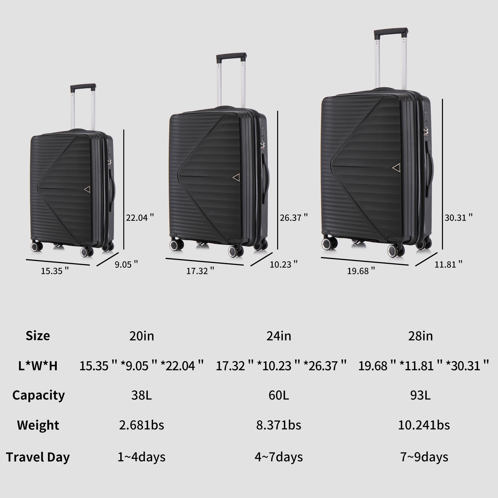 Pp Luggage Sets 3 Piece 20 24 28 , Expandable Carry On Luggage With Tsa Lock Airline Approved, Pp Materials Hard Shell And Lightweight Suitcase With Spinner Wheels Black Black Polypropylene