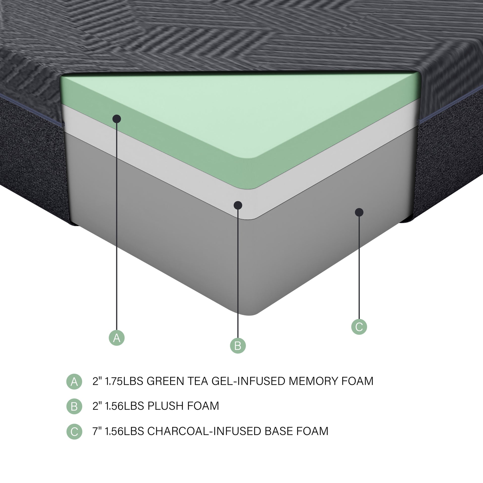 11Inch Queen Mattress Green Tea Gel Infused Memory Foam Mattress, Gray, Mattress In A Box Dark Gray Bedroom Foam Queen