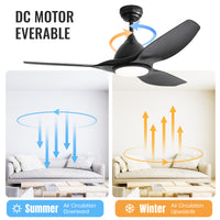 52 Inch Modern With 22W Led Light, 3 Abs Fan Blades Dc Motor Black For Bedroom Living Room Black Abs