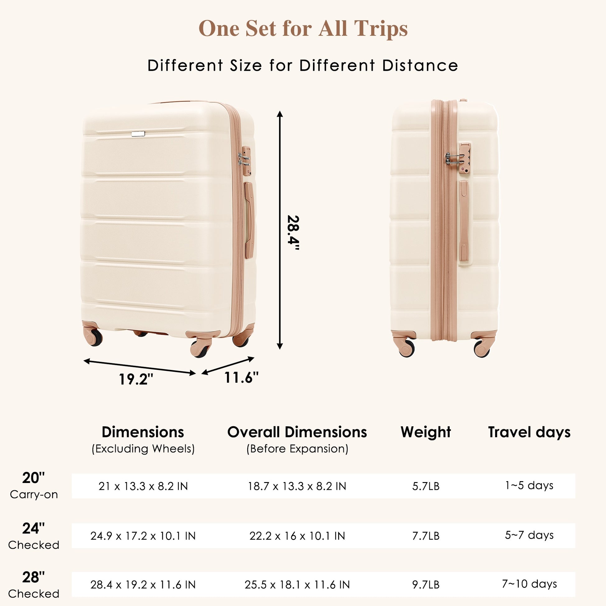 Luggage Set Of 3, 20 Inch With Usb Port, Airline Certified Carry On Luggage With Cup Holder, Abs Hard Shell Luggage With Spinner Wheels, Beige And Golden Beige Gold Abs