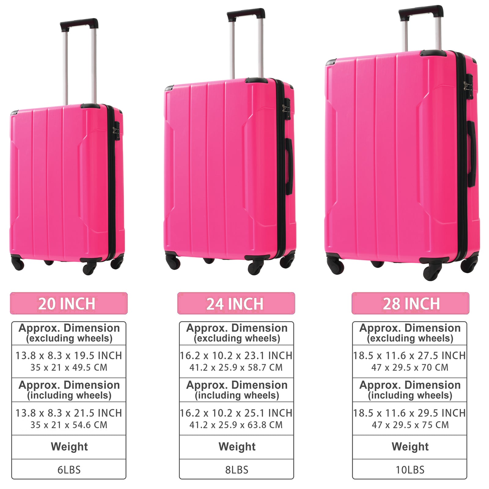 Hardshell Luggage Sets 3 Pcs Spinner Suitcase With Tsa Lock Lightweight 20''24''28'' Rose Red Abs