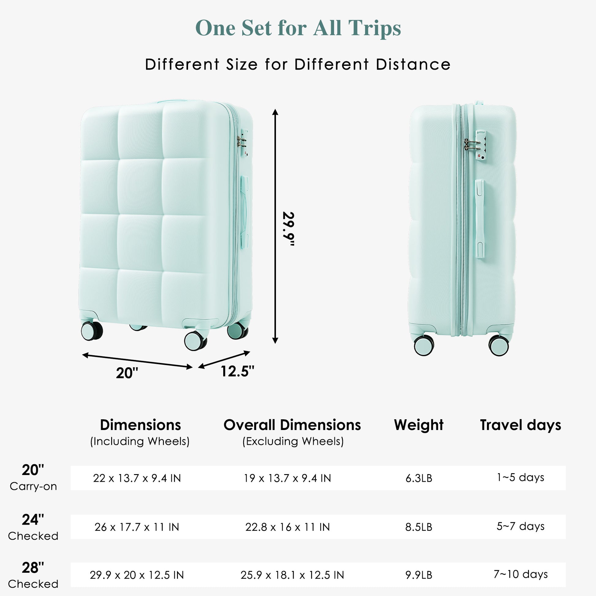 Luggage Set Of 3, 20 Inch With Usb Port, Airline Certified Carry On Luggage With Cup Holder, Abs Hard Shell Luggage With Spinner Wheels, Grey Green Green Abs