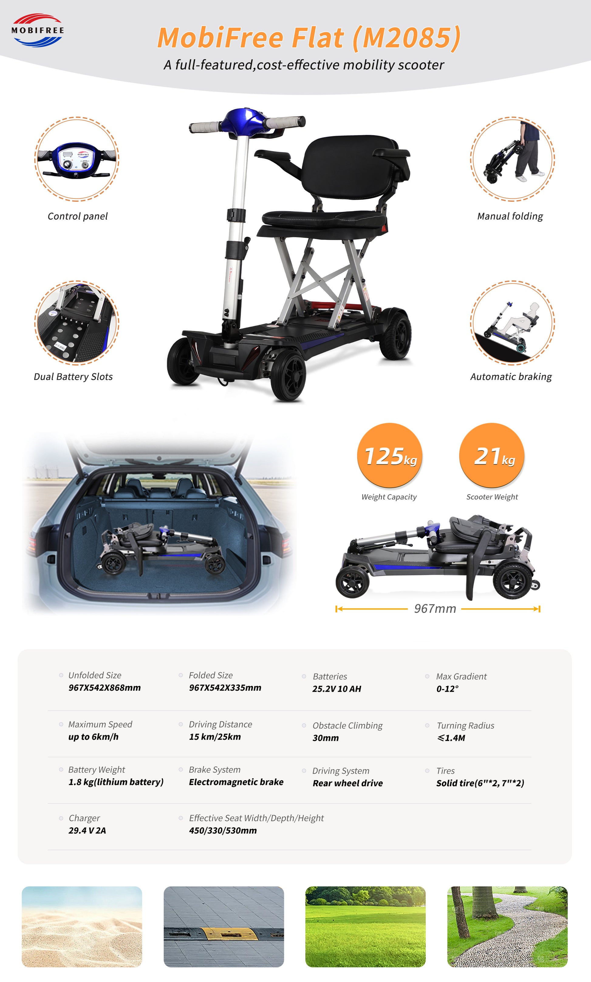 Manaul Folding Scooter M2085 Blue For Senior'S Easy Travel With Competitive Price Blue Abs,Aluminium Alloy,Pvc,Rubber