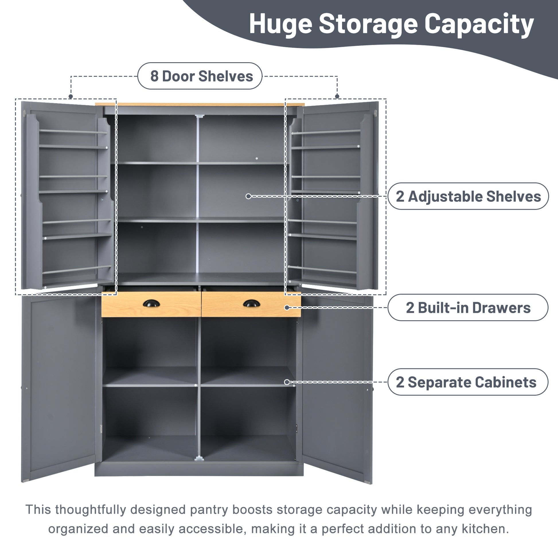 Assembly 40.2X20X71.3Inch High Freestanding Kitchen Pantry Large Cupboard Storage Cabinet With 2 Drawers, 2 Adjustable Shelves, 8 Door Shelves For Kitchen, Dining Room,Gray Gray Kitchen Farmhouse