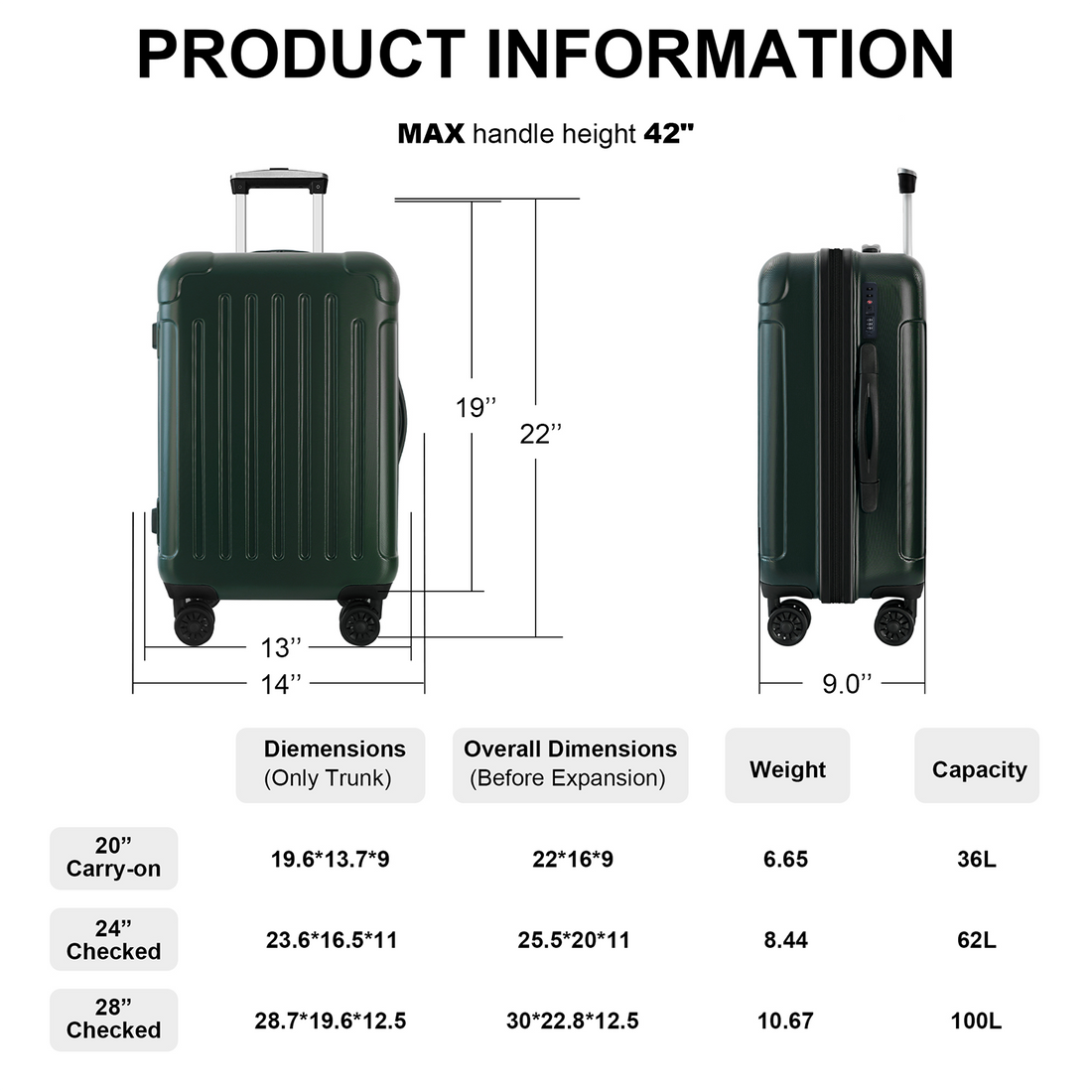 Luggage 3 Piece Sets With Spinner Wheels Abs Pc Lightweight 20 24 28 , Green Blackish Green Abs Pc