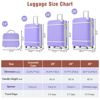 Hardshell Luggage Sets 4 Pieces 20" 24" 28" Luggages And Cosmetic Case Spinner Suitcase With Tsa Lock Lightweight Purple Abs