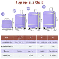 Hardshell Luggage Sets 4 Pieces 20" 24" 28" Luggages And Cosmetic Case Spinner Suitcase With Tsa Lock Lightweight Purple Abs