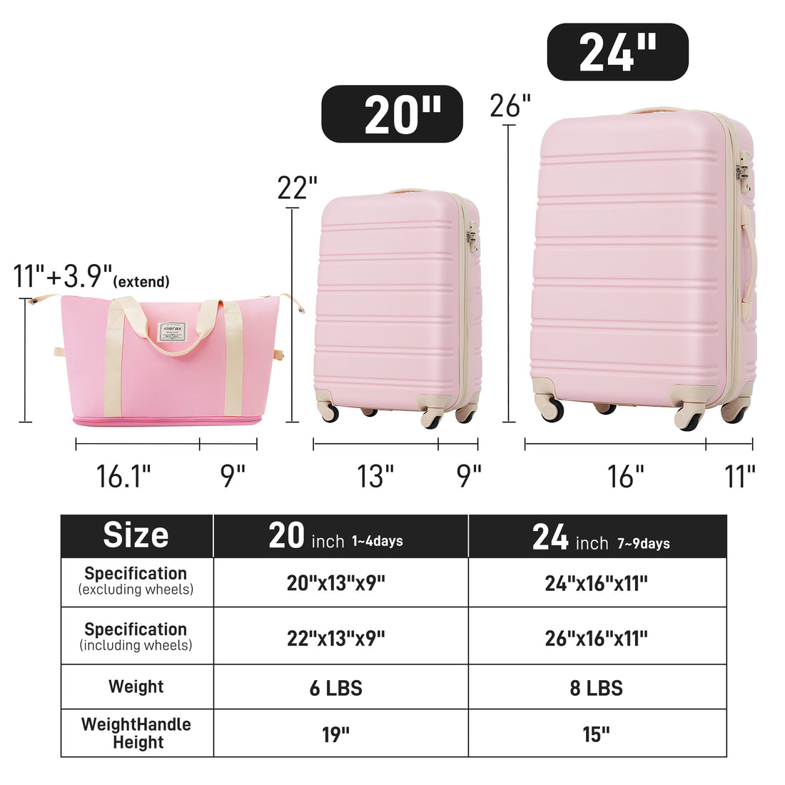 Hardshell Luggage Sets 2Pcs Bag Spinner Suitcase With Tsa Lock Lightweight 20" 24" Light Pink Abs