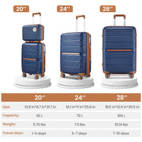 Luggage Sets 4 Piece 14 20 24 28 Pp Lightweight & Durable Expandable Suitcase Blue Polypropylene