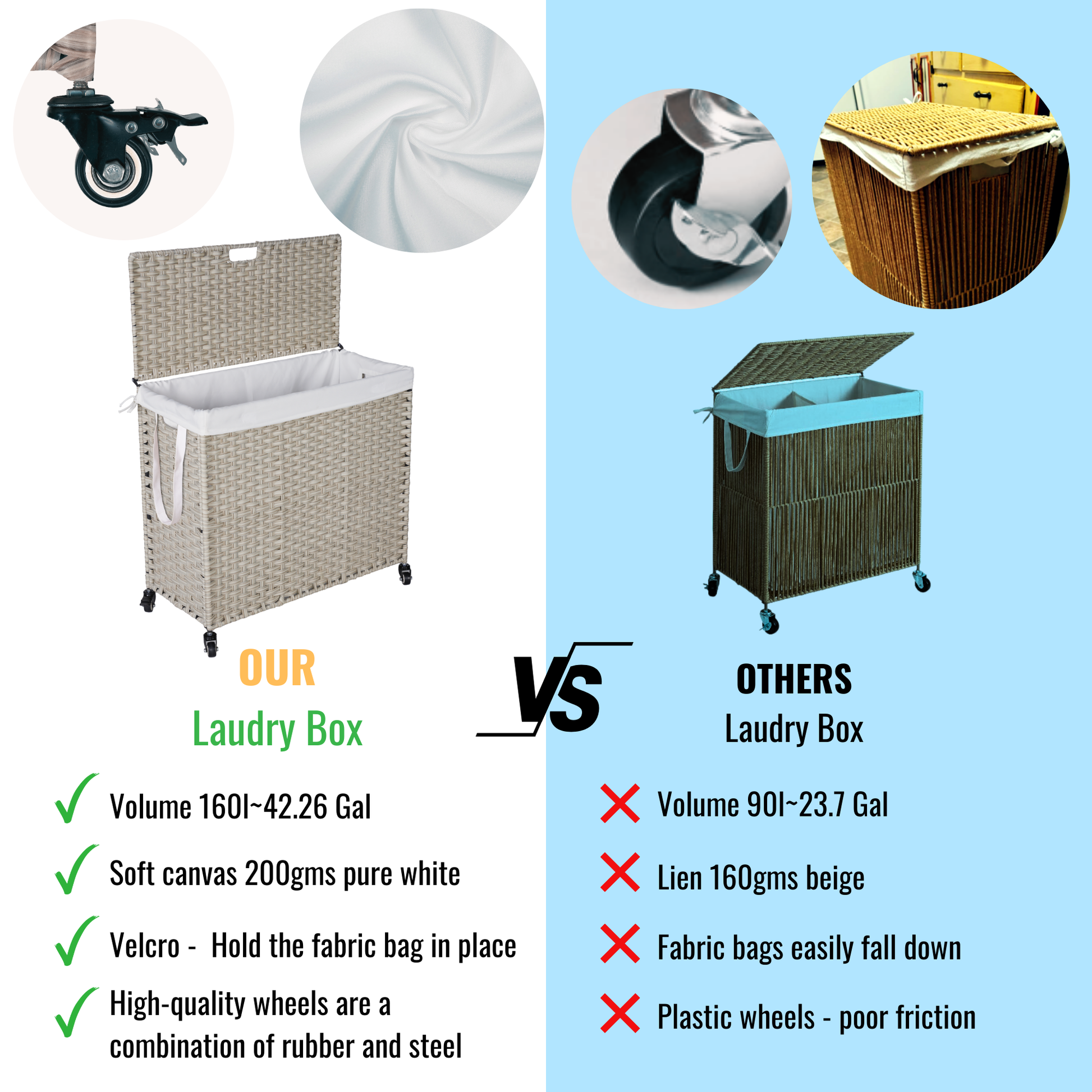 Laundry Hamper With Lid Pe Rattan Powder Coating Frame Clothes Hampers With 02 Removable Bags, Wheels, 160L, Grey Color Light Grey 1 Foldable Bathroom American Design,American Traditional Wicker