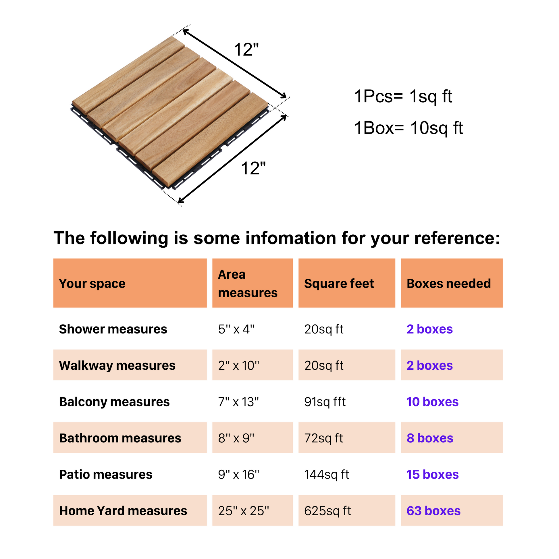 10 Pcs Interlocking Deck Tiles Striped Pattern, 12" X 12" Square Yellow Acacia Hardwood Outdoor Flooring For Patio, Bancony, Pool Side,.. Yellow Garden & Outdoor American Design,American Traditional Acacia Wood