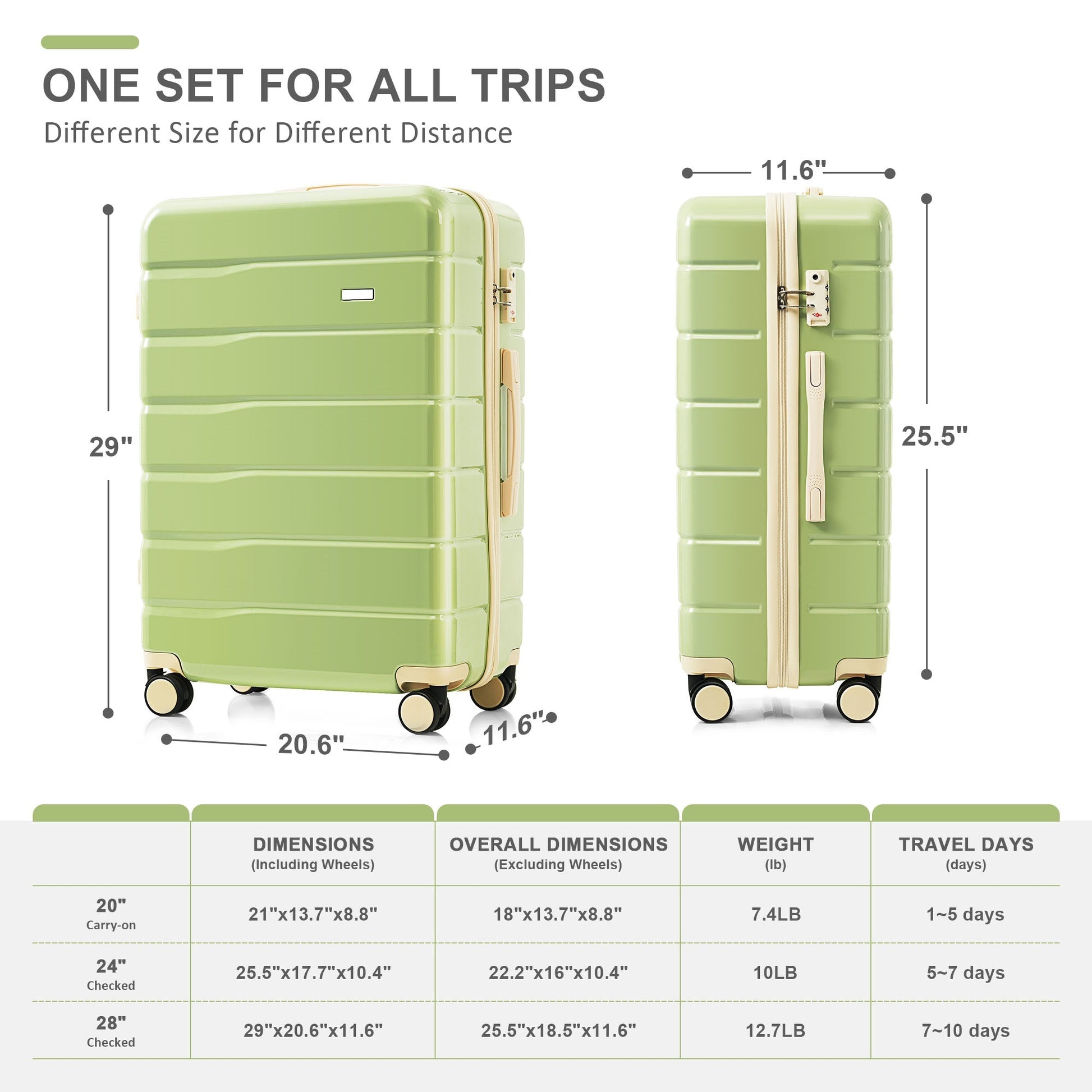 Premium Abs Travel Luggage Set3 Piece Tsa Lock Suitcase Group With 20, 24, And 28 Inch Sizes With 360 Spinner Wheels, Green And Beige Green Ivory Abs