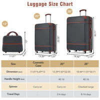 Hardshell Luggage Sets 3 Pieces 20" 28" Luggages And Cosmetic Case Spinner Suitcase With Tsa Lock Lightweight Black Abs