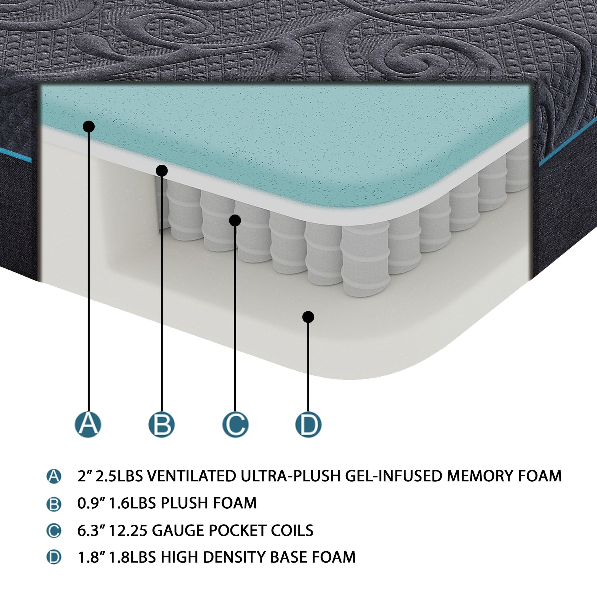 11 Inch California King Bed Mattress Gel Infused Memory Foam Hybrid Mattress, Dark Gray, Mattress In A Box Dark Gray Bedroom Foam Spring California King