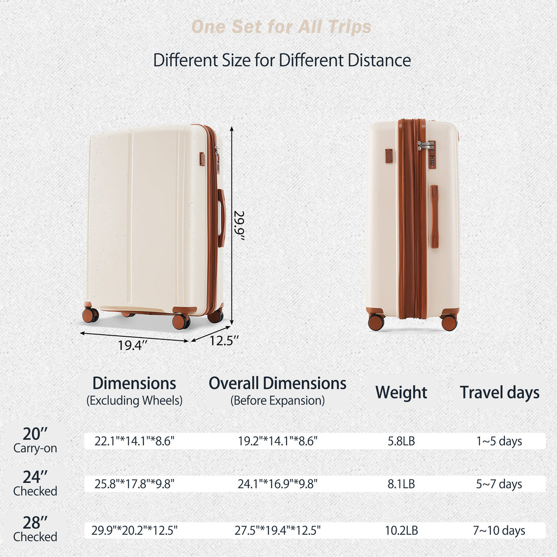 Luggage Sets 3 Piece Suitcase Set 20 24 28 With Usb Port,Carry On Luggage Airline Approved,Pp Lightweight Suitcase With Spinner Wheels,Ivory And Brown Ivory Polypropylene