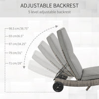 Outsunny Chaise Lounge Pool Chair, Outdoor Pe Rattan Cushioned Patio Sun Lounger W 5 Level Adjustable Backrest & Wheels For Easy Movement, Wicker, Mixed Gray Gray Steel