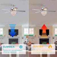 52 Inch Crystal Ceiling Fan Lamp With Remote Control 3 Speed High, Mid, Low , 5 Reversible Blades For Living Room, Dining Room, Bedroom, Family Room, Chrome ,3Pcs*E12 No Include Bulb Chrome American Traditional,Antique,Classic,Contemporary Plywood Metal