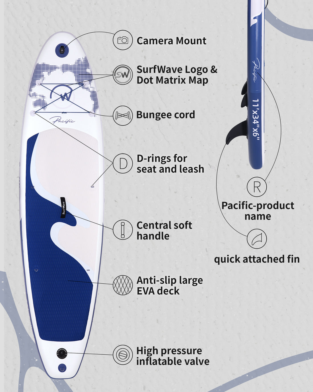 Inflatable Stand Up Paddle Board 11'X34"X6" With Accessories Water Sports Blue Gray Anti Slip Garden & Outdoor American Design,Beach Multifunctional Pvc