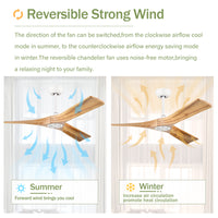 52" Ceiling Fan With Remote Control No Lights,Modern Reversible Dc Motor Indoor 3 Blades Ceiling Fans For Patio Bedroom Living Room Matte White Matte White American Design,Classic,Vintage Wood Metal