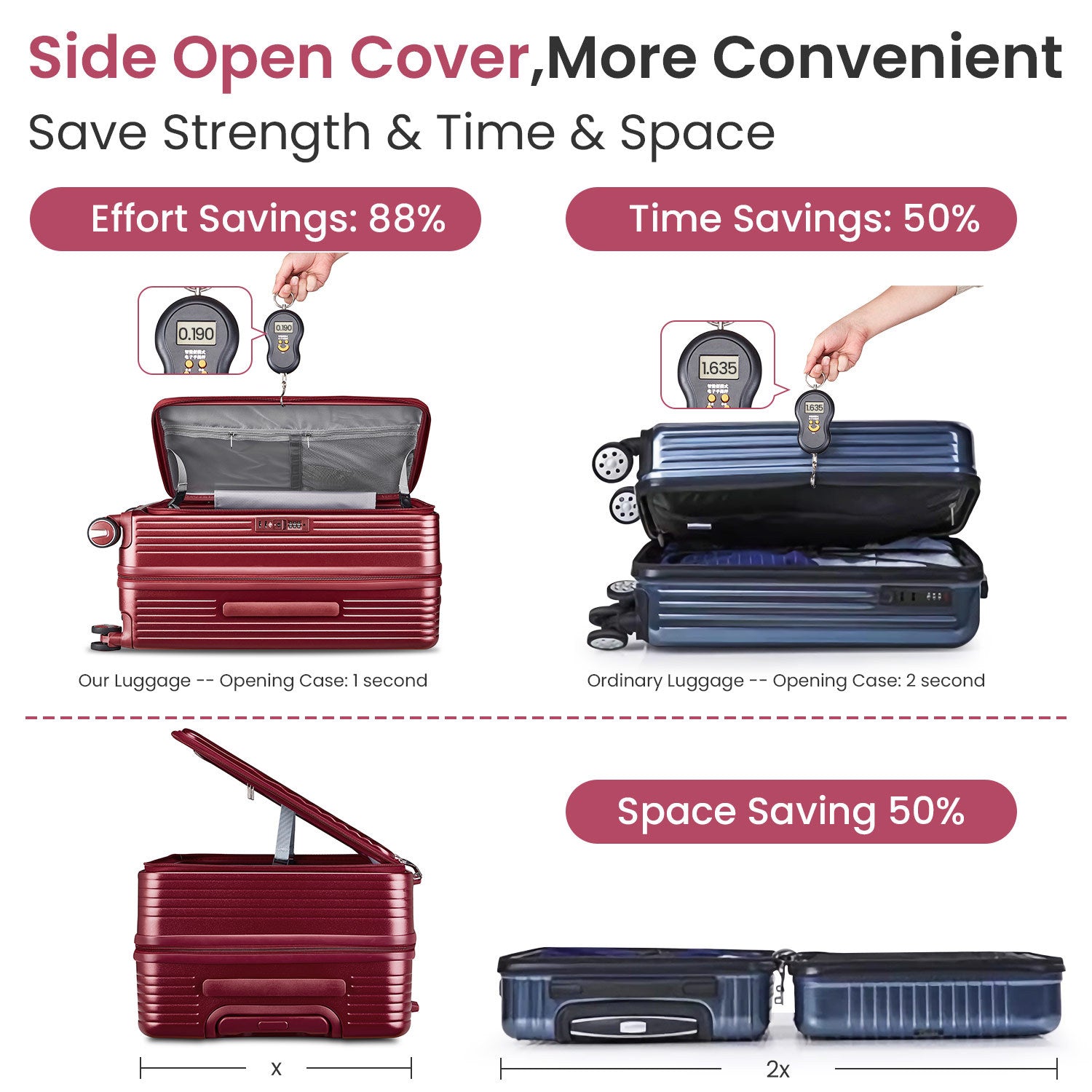 Luggage Sets 3 Piece 20 24 28 , Expandable Carry On Luggage With Tsa Lock Airline Approved, 100% Pc Hard Shell And Lightweight Suitcase With Front Pocket And Spinner Wheels Wine Red Pc