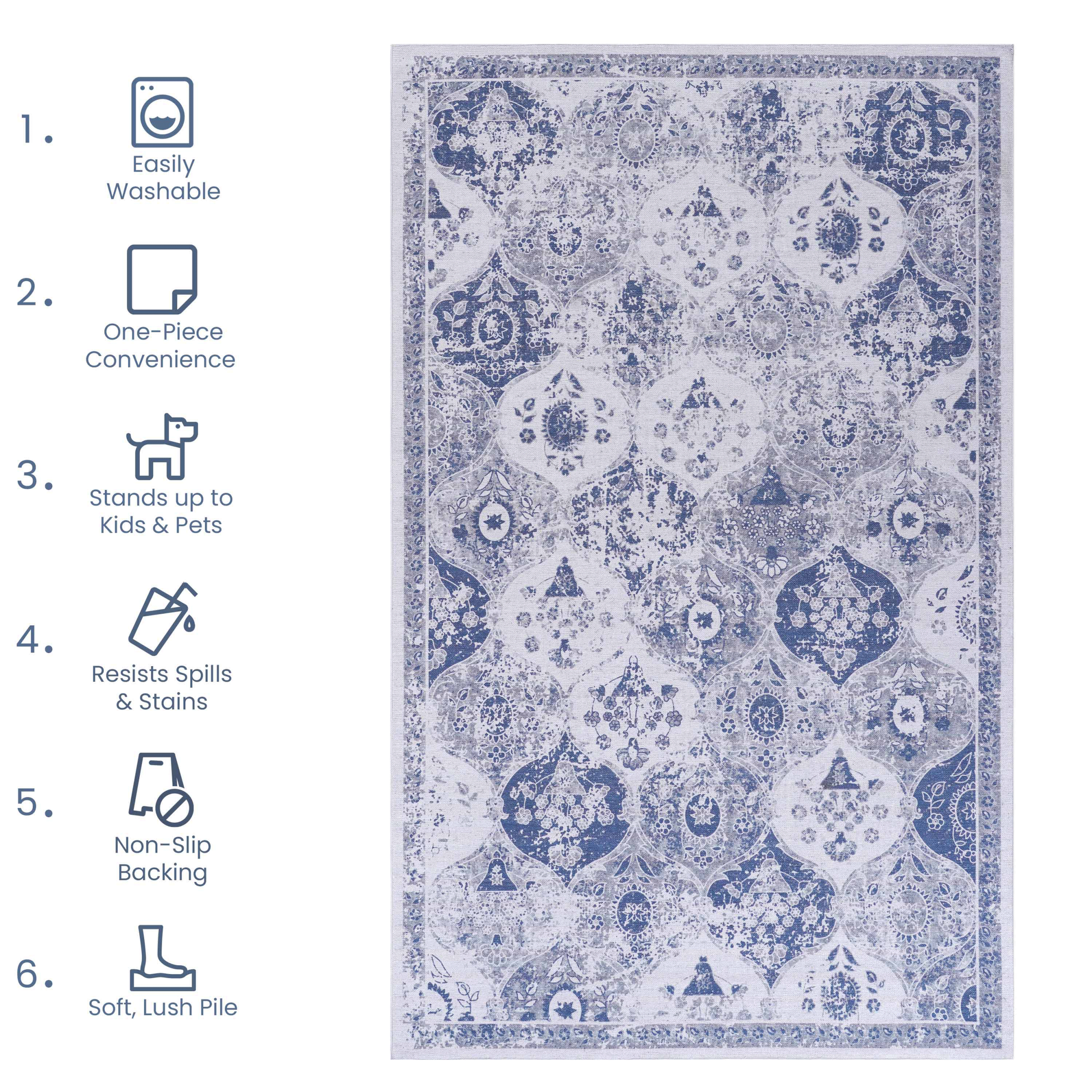 Blue Area Rug 5X8, Washable Rug, Low Pile, Non Slip, Non Shedding, Foldable, Kid & Pet Friendly Area Rugs For Living Room, Bedroom, Kitchen, Dining Room Rug Perfect Gifts, Blue, 5' X 8' Blue Chenille Polyester