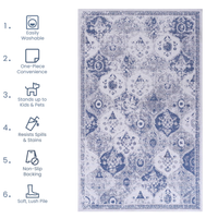 9X12 Area Rugs For Living Room, Washable Rug, Low Pile, Non Slip, Non Shedding, Foldable, Kid&Pet Friendly, Area Rugs For Living Room, Bedroom, Dining Room Rug, Blue 9X12 Area Rug Blue, 9'X12' Blue Chenille Polyester