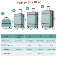 Hardshell Luggage Sets 4 Pieces 20" 24" 28" Luggages And Cosmetic Case Spinner Suitcase With Tsa Lock Lightweight Green Abs