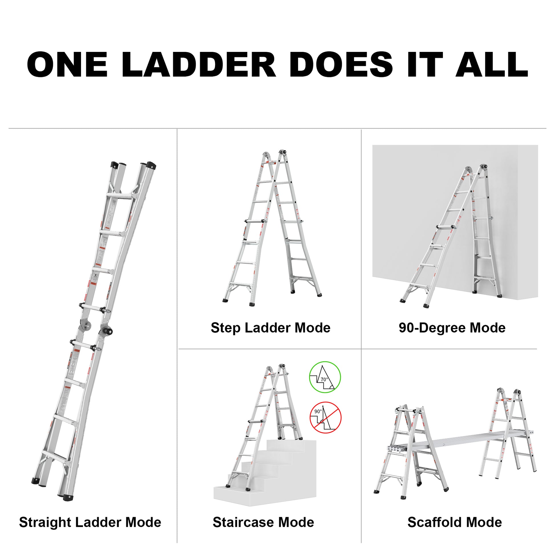 17Ft Multi Position Foldable Aluminum Ladder, A Frame And Straight Ladder, Ansi 250Lbs Grey Aluminium Alloy