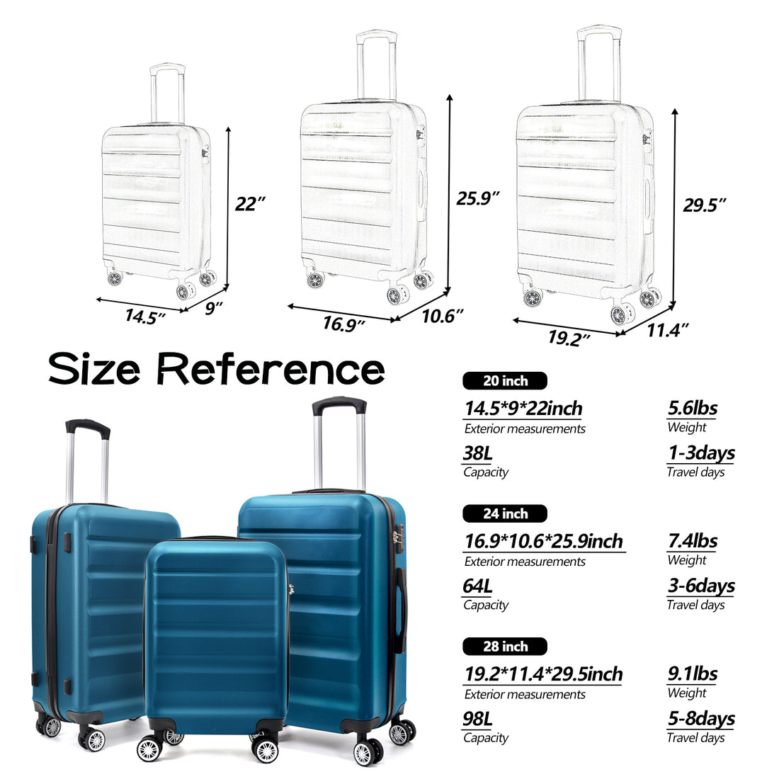 3 Piece Luggage 20Inches,24Inches,28Inches Featuring 360 Rotating Wheels And Tsa Lock Abs Hard Shell Yet Practical Design Suitable For Both Men And Women Dark Blue Abs