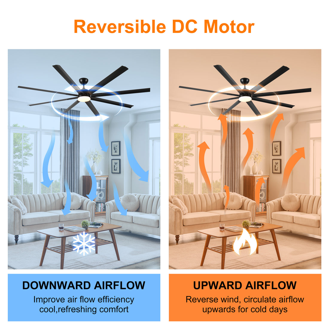 84 In Super Large Black Ceiling Fan With Remote Control Black American Design Aluminium Aluminium