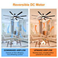 84 In Super Large Black Ceiling Fan With Remote Control Black American Design Aluminium Aluminium