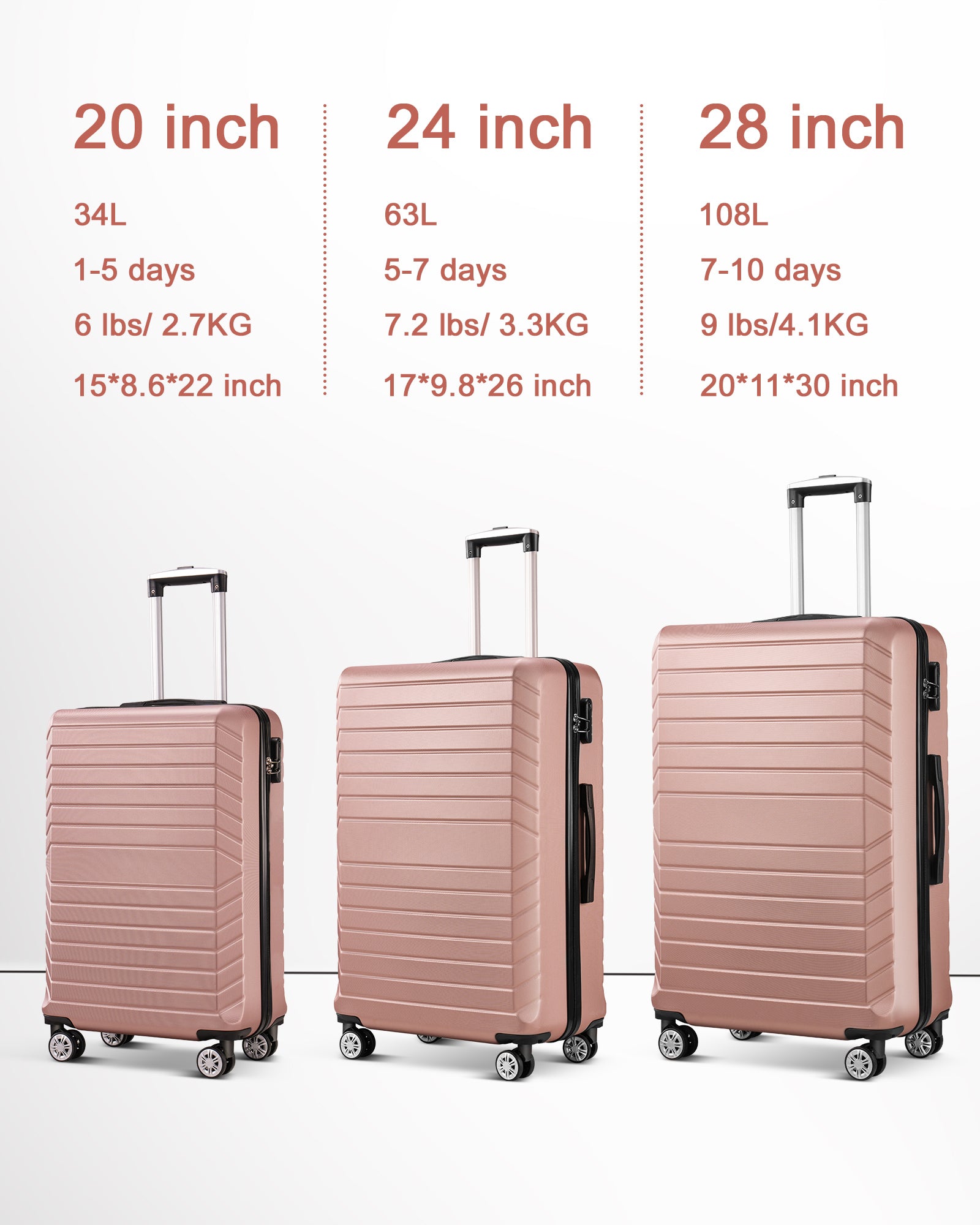 3 Piece Luggage Sets With 7 Pcs Organizer Bags For Kinds Of Travel Rose Gold Abs